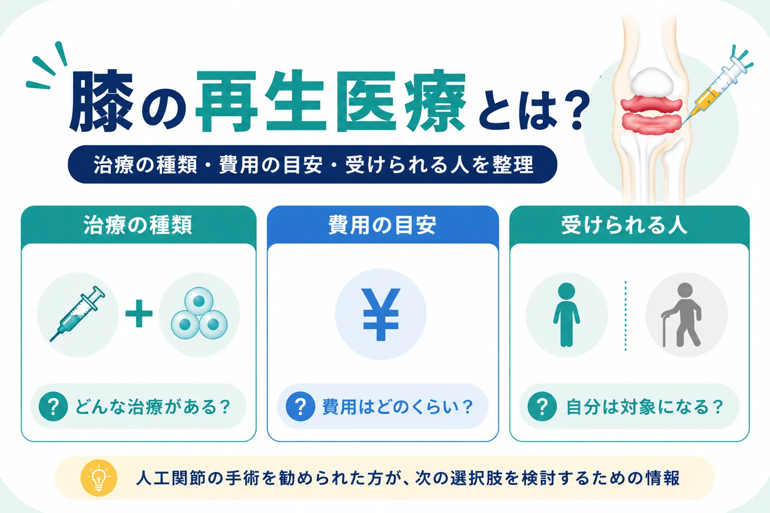 膝の再生医療とは｜治療の種類・費用の目安・受けられる人を整理
